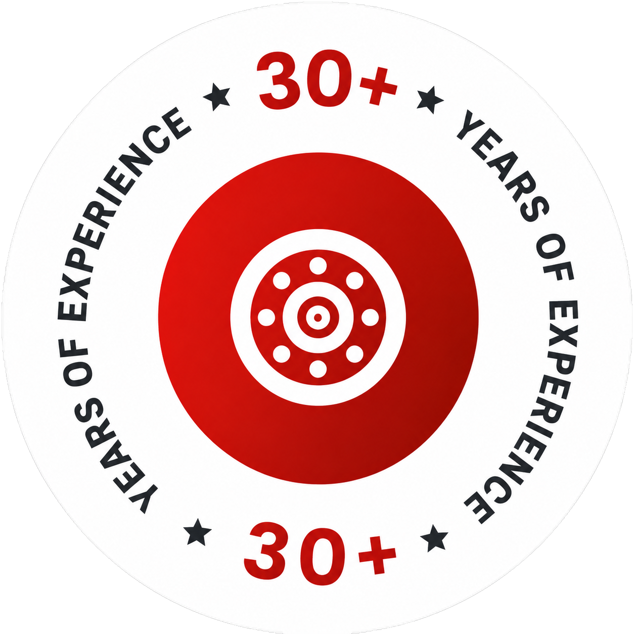 Years of Experience